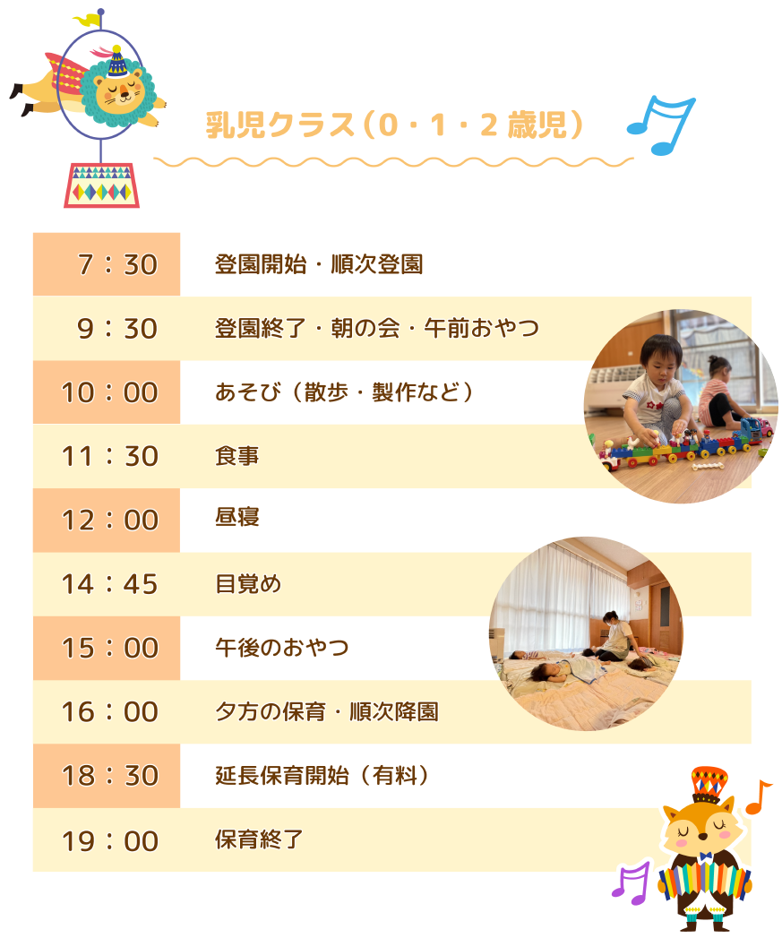 乳児クラス（0・1・2 歳児）　スケジュール　イメージ