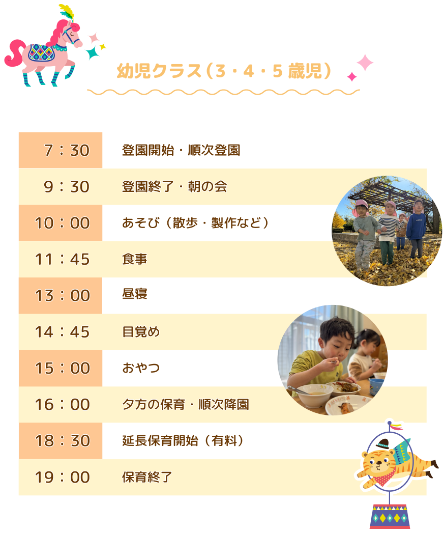 幼児クラス（3・4・5歳児）　スケジュール　イメージ