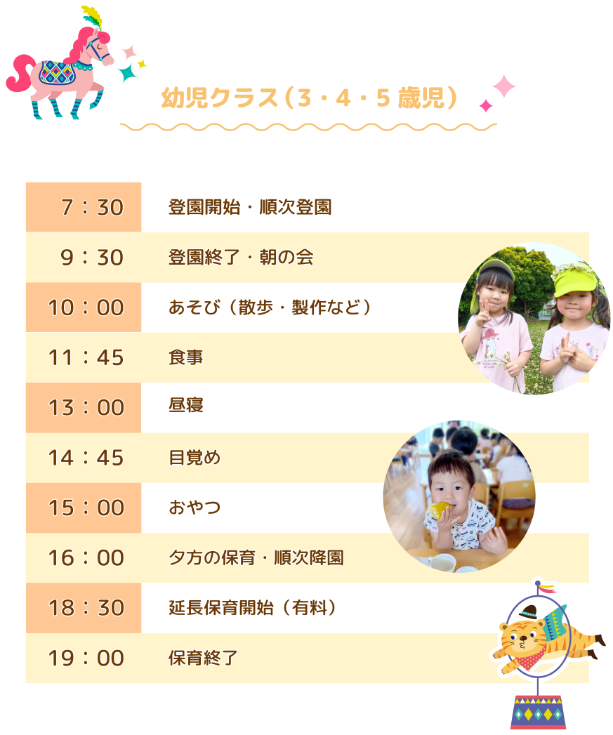 幼児クラス（3・4・5歳児）　スケジュール　イメージ